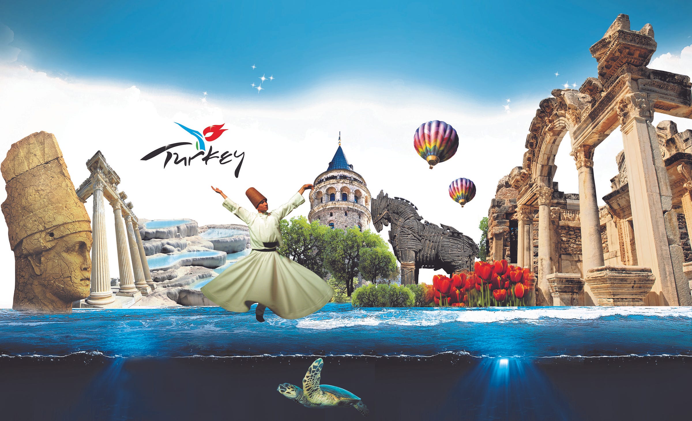 Turkiye Tours